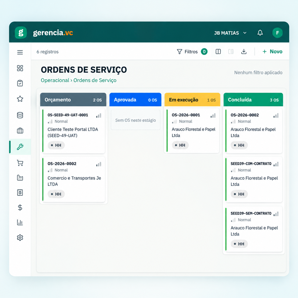 Fluxo de Ordem de Serviço no gerencia.vc